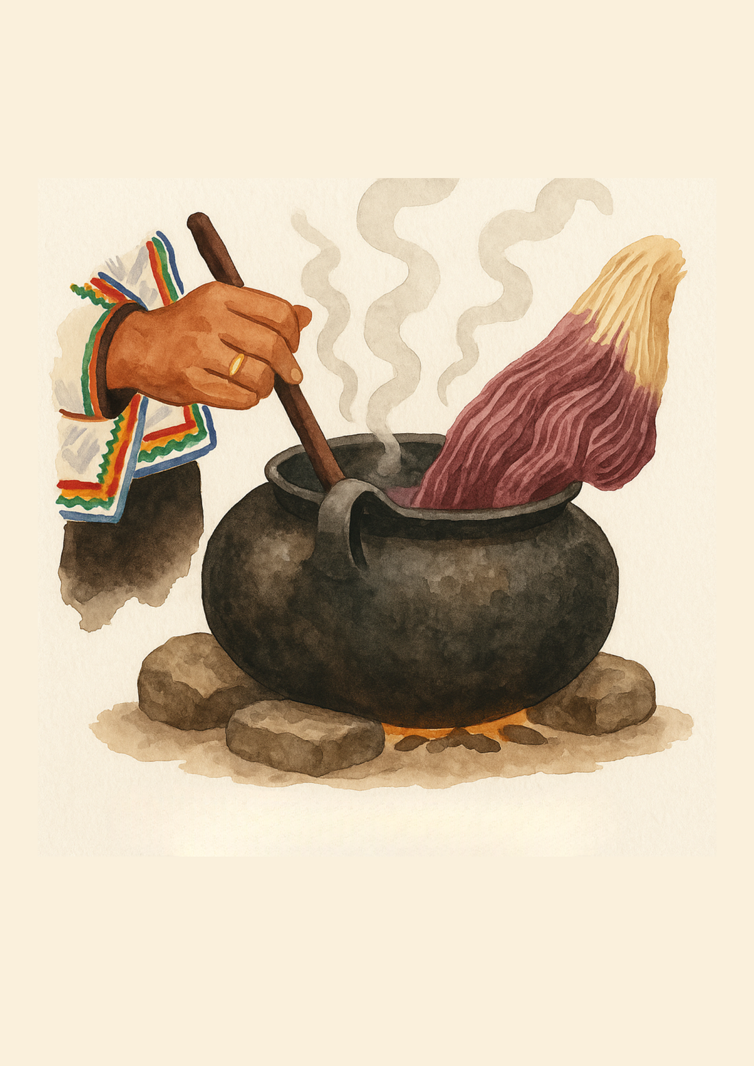 El arte detrás del Yarn Dyed